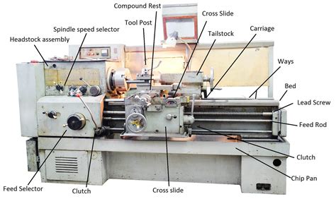 cnc lathe machine parts companies|cnc machine parts list pdf.